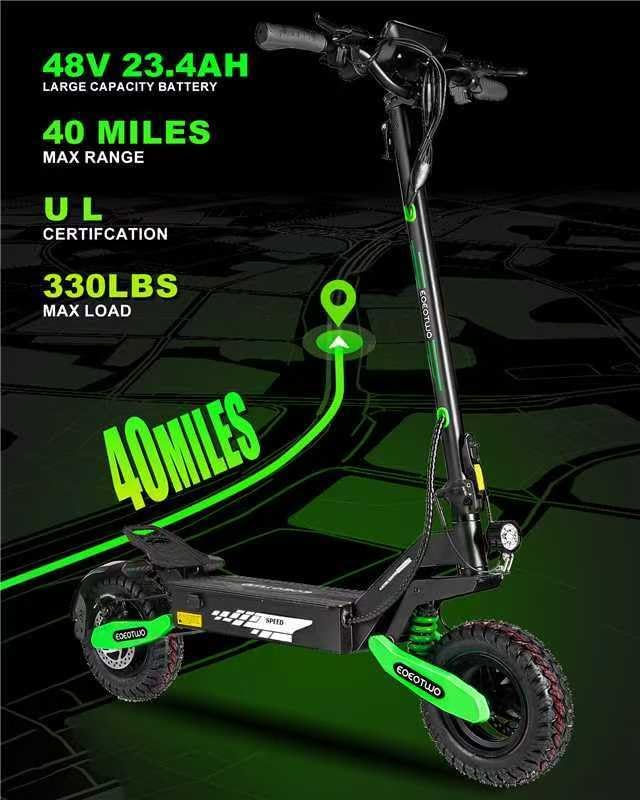 EOEOTWO Electric Scooter for Adults