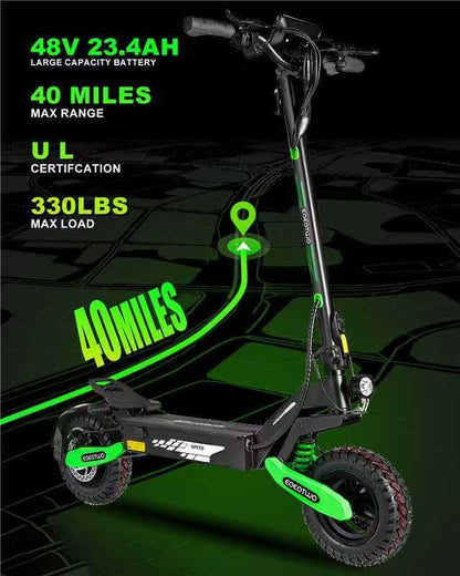 EOEOTWO Electric Scooter for Adults