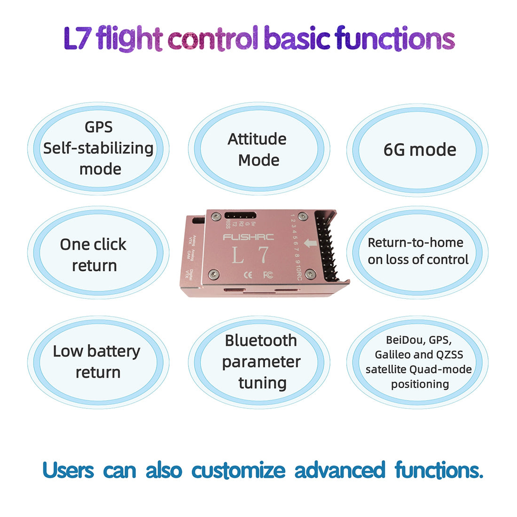 FLISHRC FL500 AH-1 Cobra 500-Class Large Scale GPS RC Helicopter Model with L7 Flight Controller 2.4G 6CH RTF