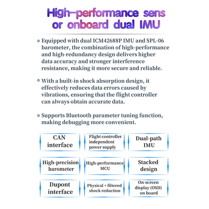 FLISHRC FL500 AH-1 Cobra 500-Class Large Scale GPS RC Helicopter Model with L7 Flight Controller 2.4G 6CH RTF